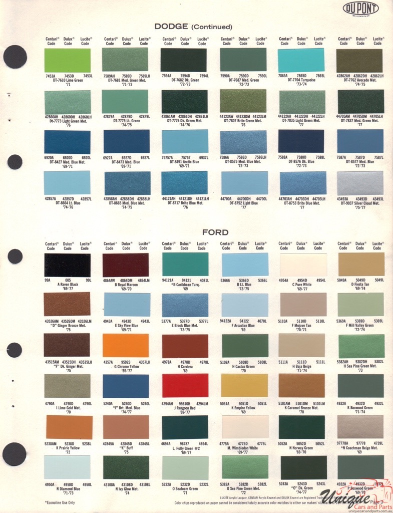 1977 Ford Paint Charts Truck DuPont 2